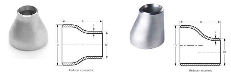 254 SMO Pipe